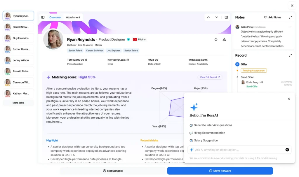 AI Copilot Hiring