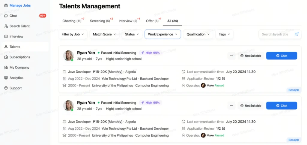 Talents Management